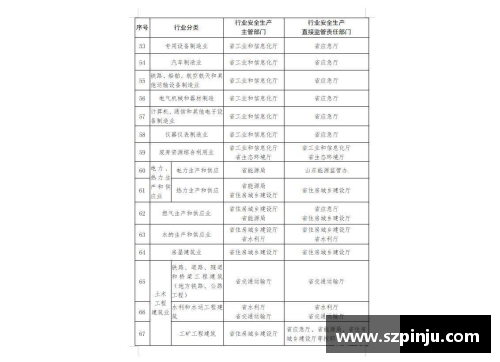 z6com尊龙凯时山东司法警官职业学院2021年普通类专业录取分数揭晓：春、夏季高考录取趋势分析